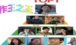 茅神爆料演员名单大全视频,演员名单大全视频精彩揭秘